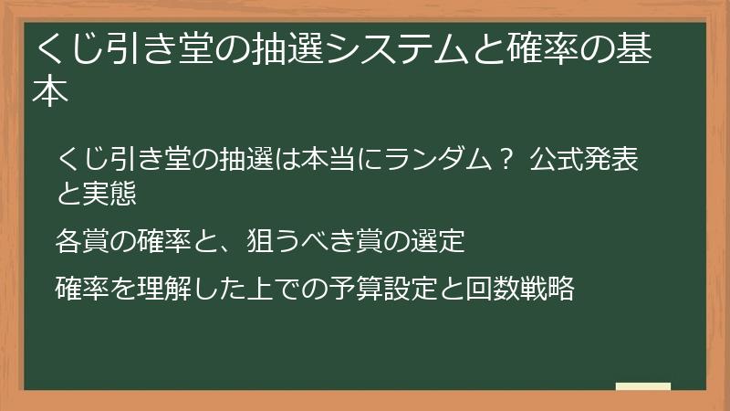 くじ引き堂の抽選システムと確率の基本
