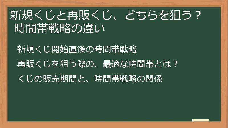 新規くじと再販くじ、どちらを狙う？ 時間帯戦略の違い