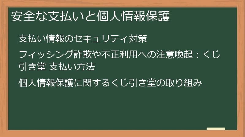 安全な支払いと個人情報保護