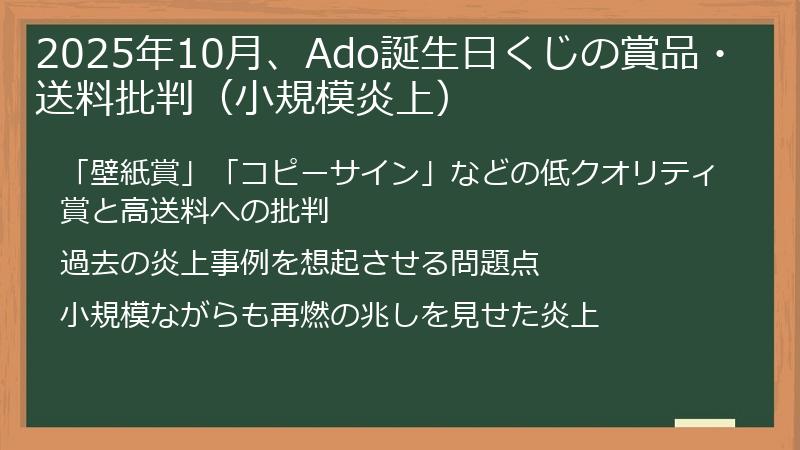 2025年10月、Ado誕生日くじの賞品・送料批判(小規模炎上)