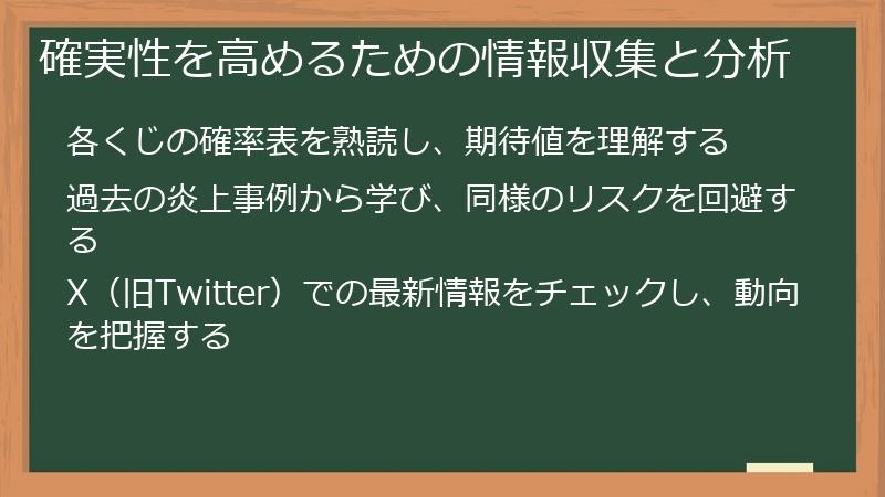 確実性を高めるための情報収集と分析