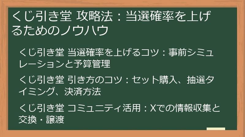 くじ引き堂 攻略法：当選確率を上げるためのノウハウ