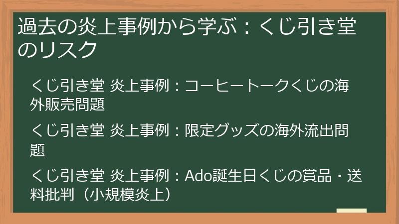 過去の炎上事例から学ぶ：くじ引き堂のリスク