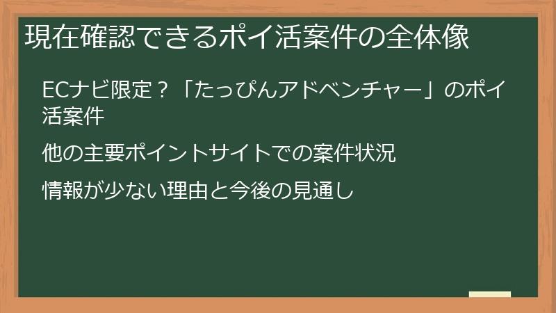 現在確認できるポイ活案件の全体像