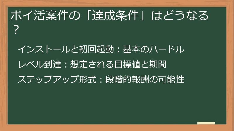 ポイ活案件の「達成条件」はどうなる？