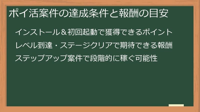 ポイ活案件の達成条件と報酬の目安