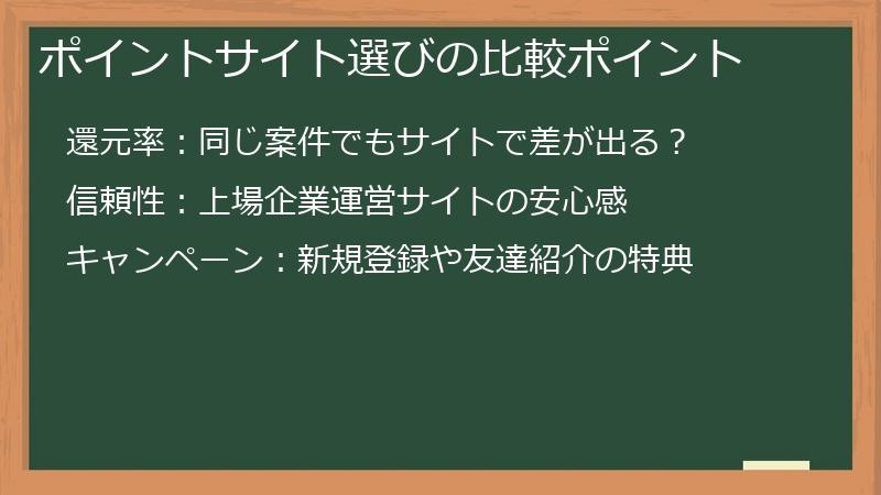 ポイントサイト選びの比較ポイント