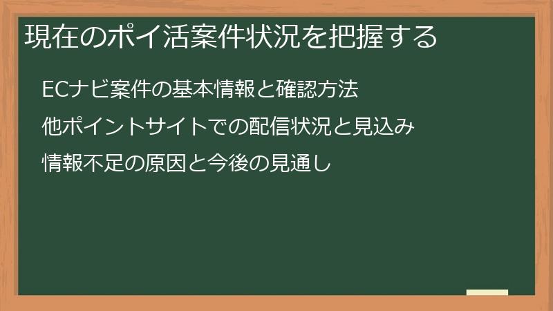 現在のポイ活案件状況を把握する