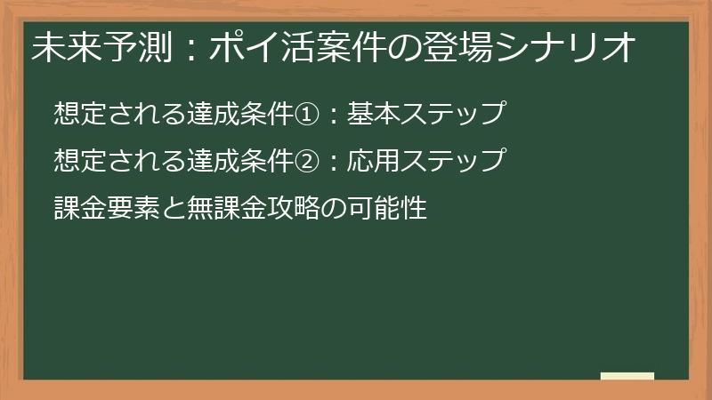 未来予測:ポイ活案件の登場シナリオ