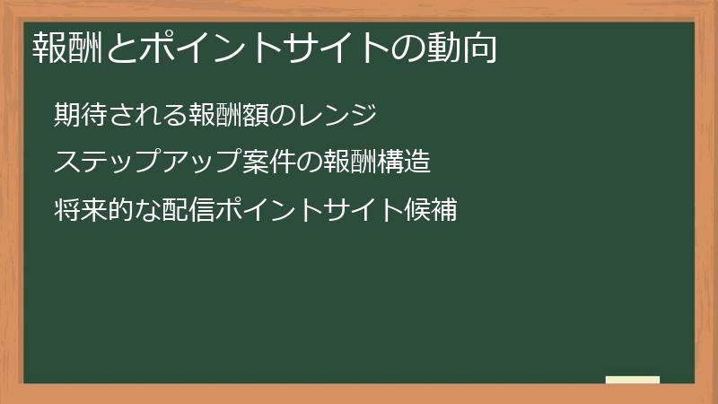 報酬とポイントサイトの動向