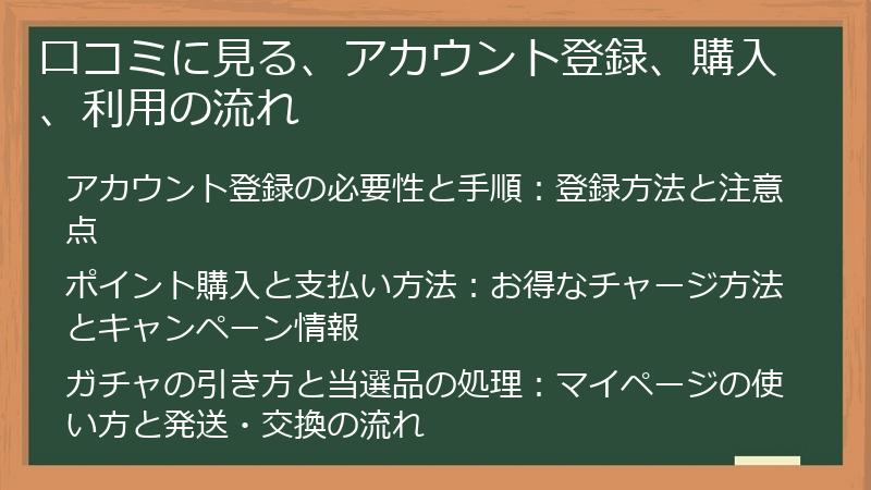 口コミに見る、アカウント登録、購入、利用の流れ
