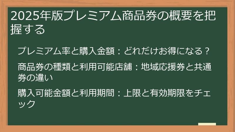 2025年版プレミアム商品券の概要を把握する
