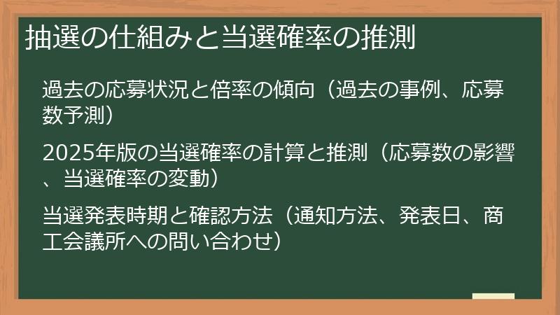 抽選の仕組みと当選確率の推測