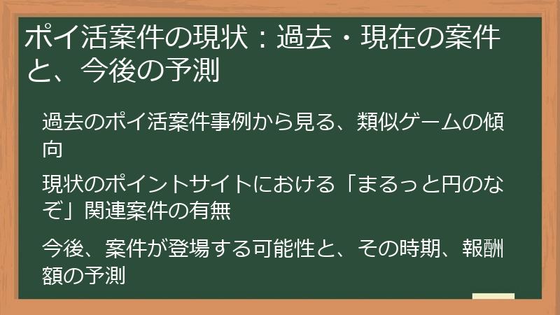 ポイ活案件の現状：過去・現在の案件と、今後の予測