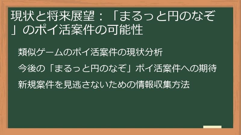 現状と将来展望：「まるっと円のなぞ」のポイ活案件の可能性