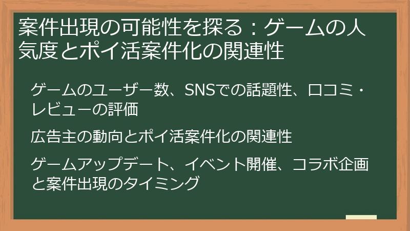 案件出現の可能性を探る：ゲームの人気度とポイ活案件化の関連性