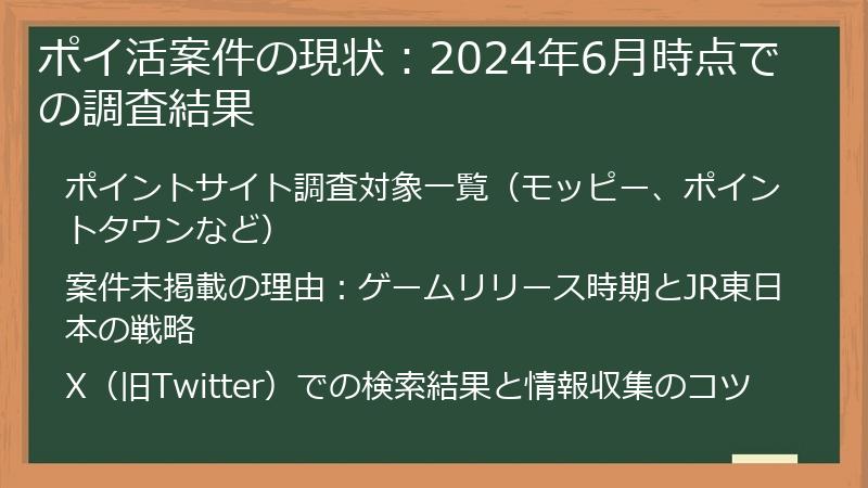 ポイ活案件の現状：2024年6月時点での調査結果