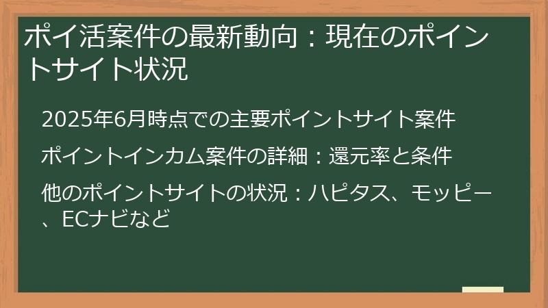 ポイ活案件の最新動向：現在のポイントサイト状況