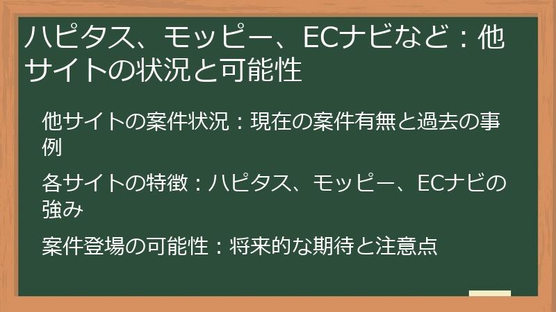 ハピタス、モッピー、ECナビなど：他サイトの状況と可能性