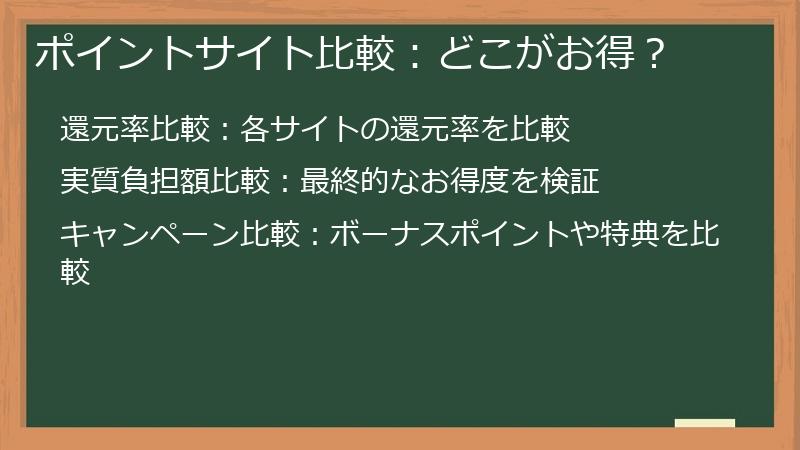 ポイントサイト比較：どこがお得？