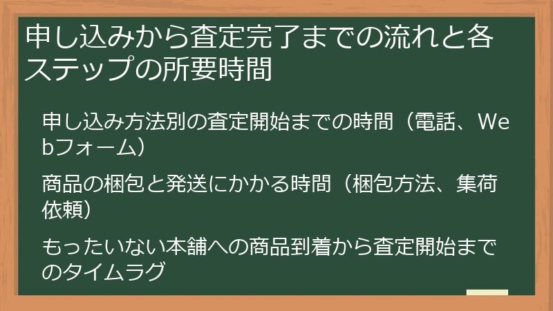 申し込みから査定完了までの流れと各ステップの所要時間