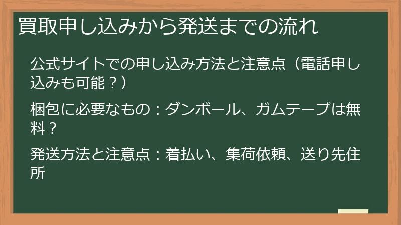 買取申し込みから発送までの流れ