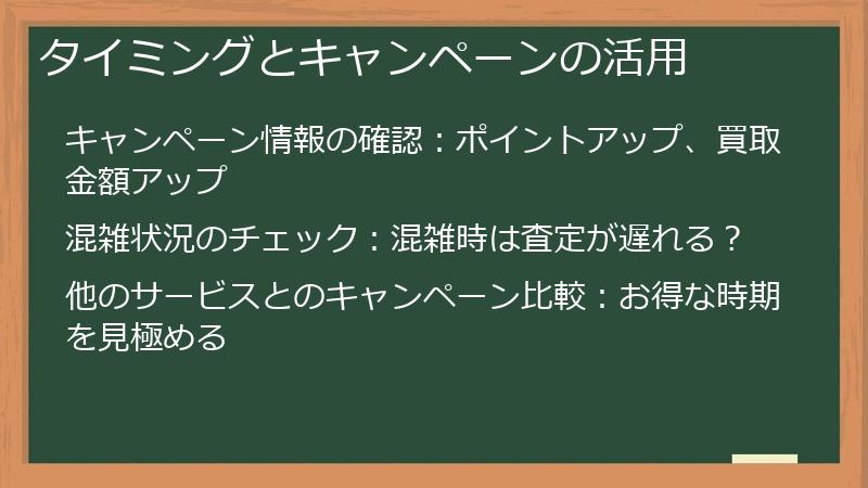 タイミングとキャンペーンの活用
