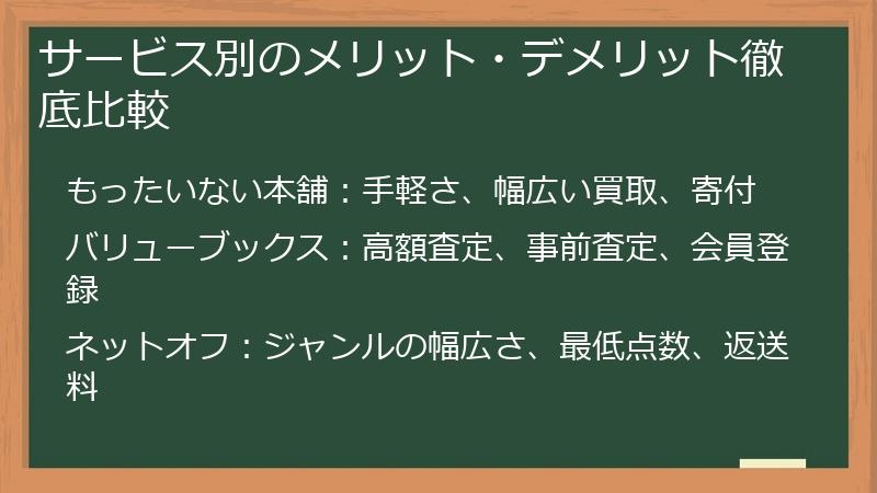 サービス別のメリット・デメリット徹底比較