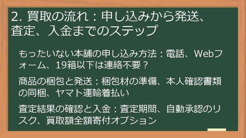 2. 買取の流れ：申し込みから発送、査定、入金までのステップ