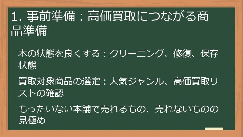 1. 事前準備：高価買取につながる商品準備