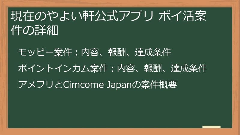 現在のやよい軒公式アプリ ポイ活案件の詳細