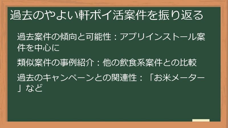 過去のやよい軒ポイ活案件を振り返る
