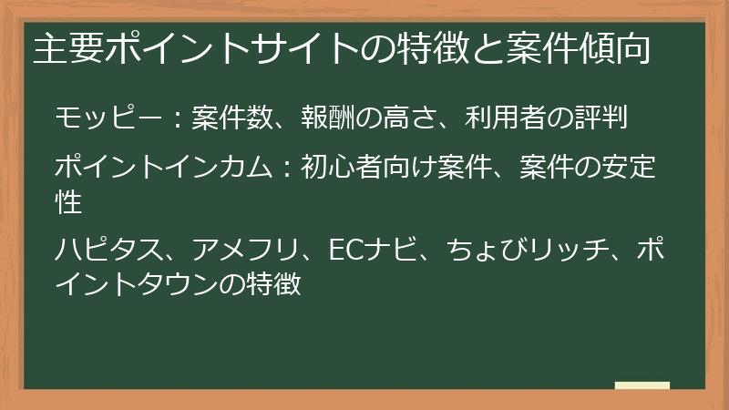 主要ポイントサイトの特徴と案件傾向
