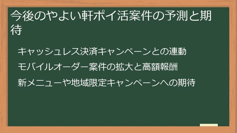 今後のやよい軒ポイ活案件の予測と期待