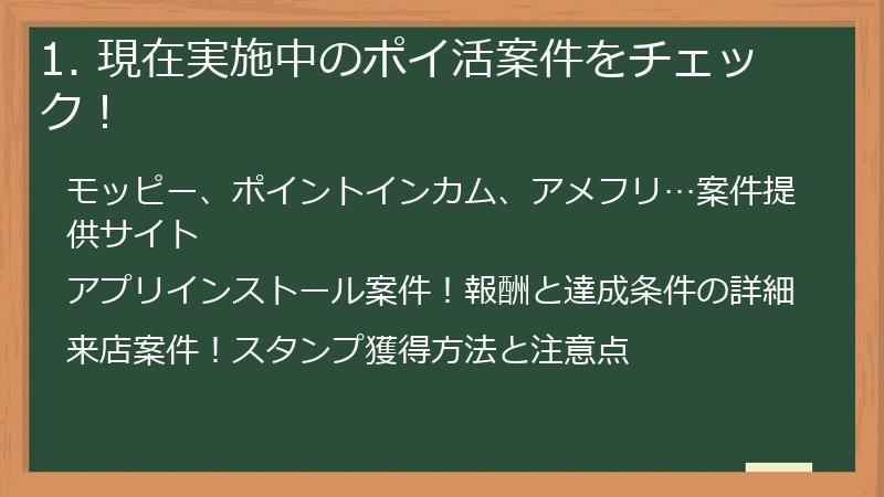 1. 現在実施中のポイ活案件をチェック！