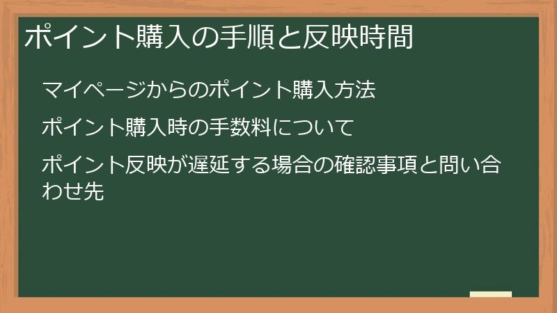 ポイント購入の手順と反映時間