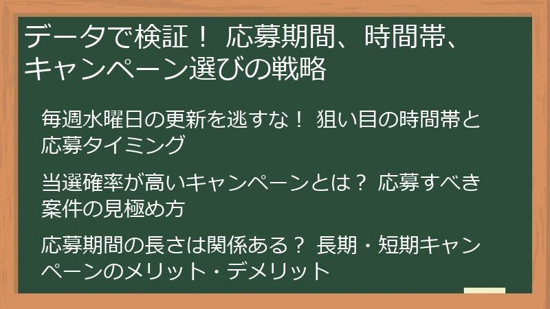 データで検証！ 応募期間、時間帯、キャンペーン選びの戦略