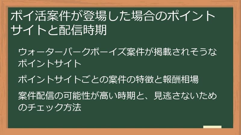 ポイ活案件が登場した場合のポイントサイトと配信時期