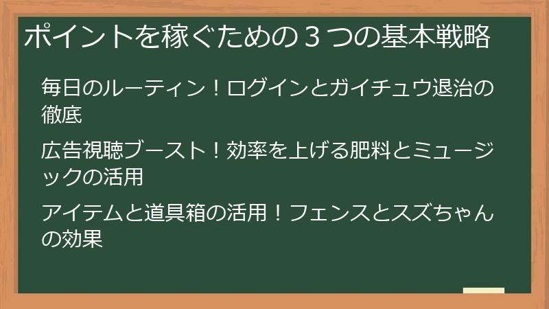 ポイントを稼ぐための３つの基本戦略