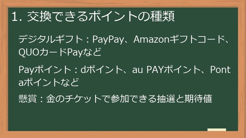 1. 交換できるポイントの種類