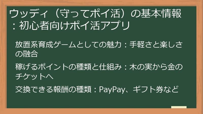 ウッディ（守ってポイ活）の基本情報：初心者向けポイ活アプリ