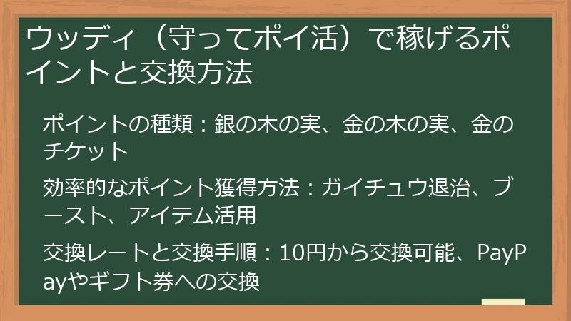 ウッディ（守ってポイ活）で稼げるポイントと交換方法