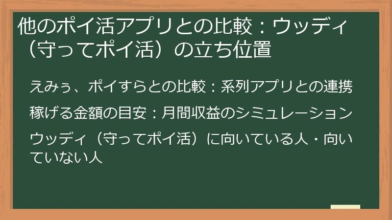 他のポイ活アプリとの比較：ウッディ（守ってポイ活）の立ち位置