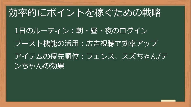 効率的にポイントを稼ぐための戦略