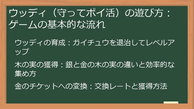 ウッディ（守ってポイ活）の遊び方：ゲームの基本的な流れ