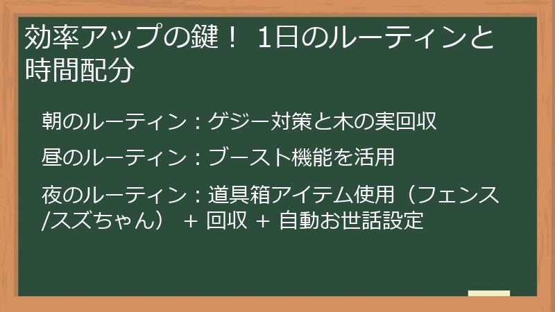効率アップの鍵！ 1日のルーティンと時間配分