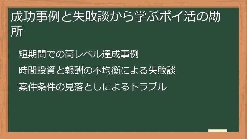 成功事例と失敗談から学ぶポイ活の勘所
