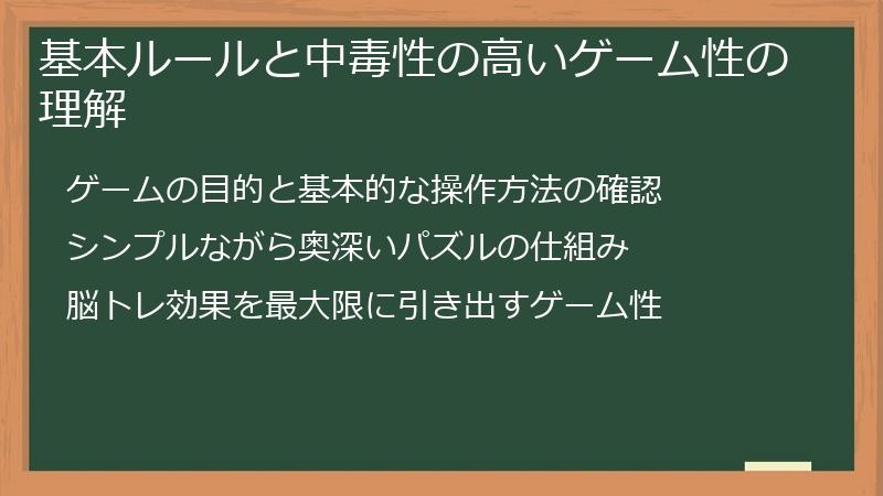 基本ルールと中毒性の高いゲーム性の理解
