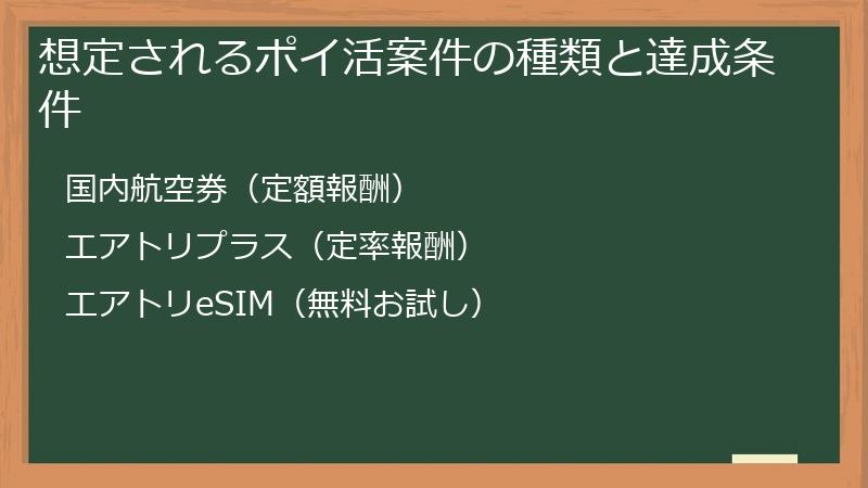 想定されるポイ活案件の種類と達成条件