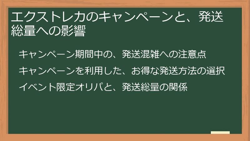 エクストレカのキャンペーンと、発送総量への影響